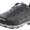 Meindl ACTIVO GTX Anthrazit Ozean Herren Hikingschuhe